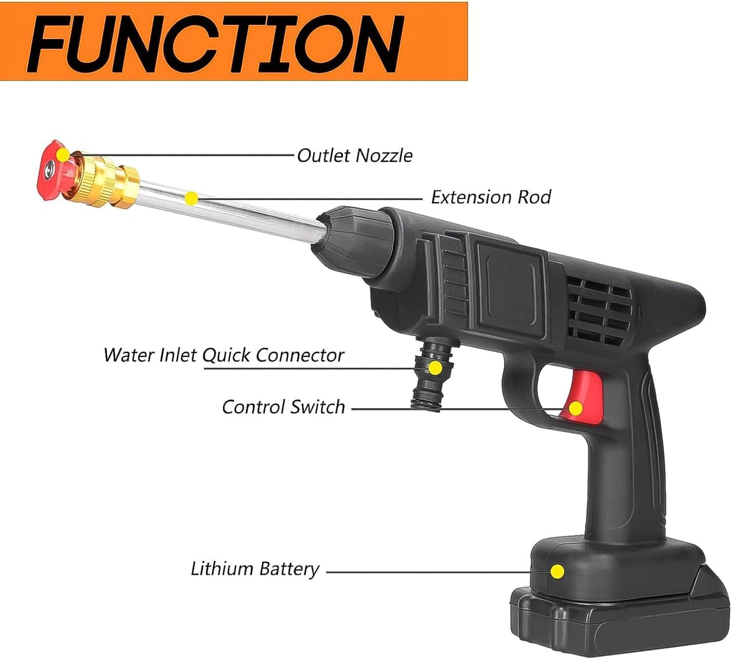 HIDROLAVADORA 2 BATERIAS 1 BATERIA 48V + 1 BATERIA 48V