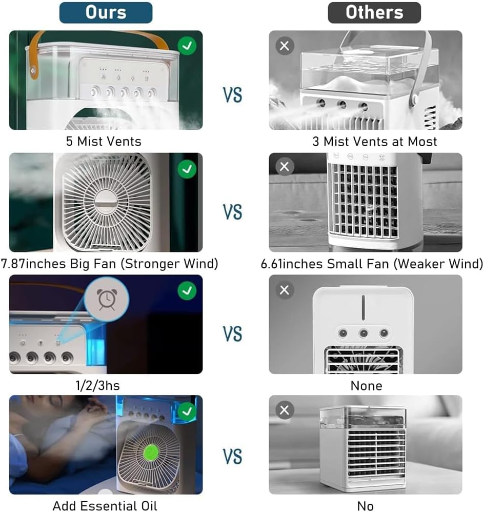 ABANICO MINI VENTILADOR DE AIRE CON HUMIFICADOR